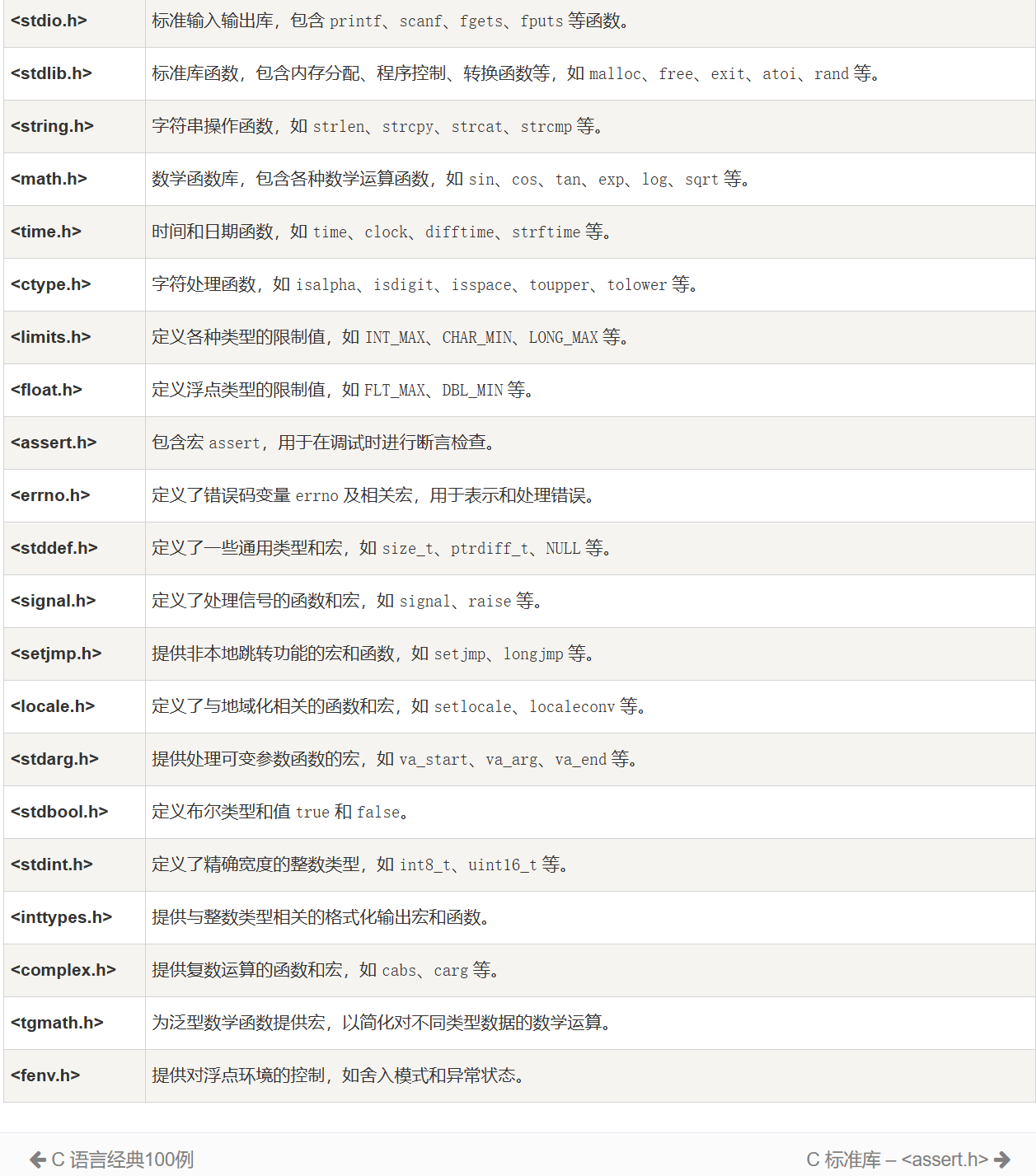 头文件